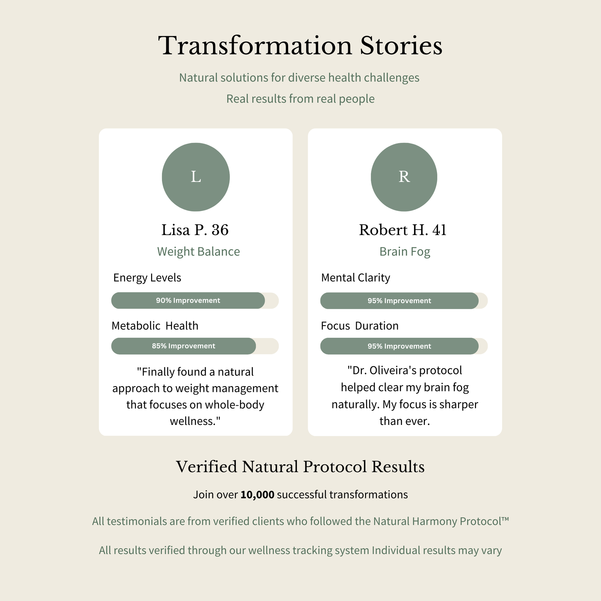 Natural Harmony Protocol