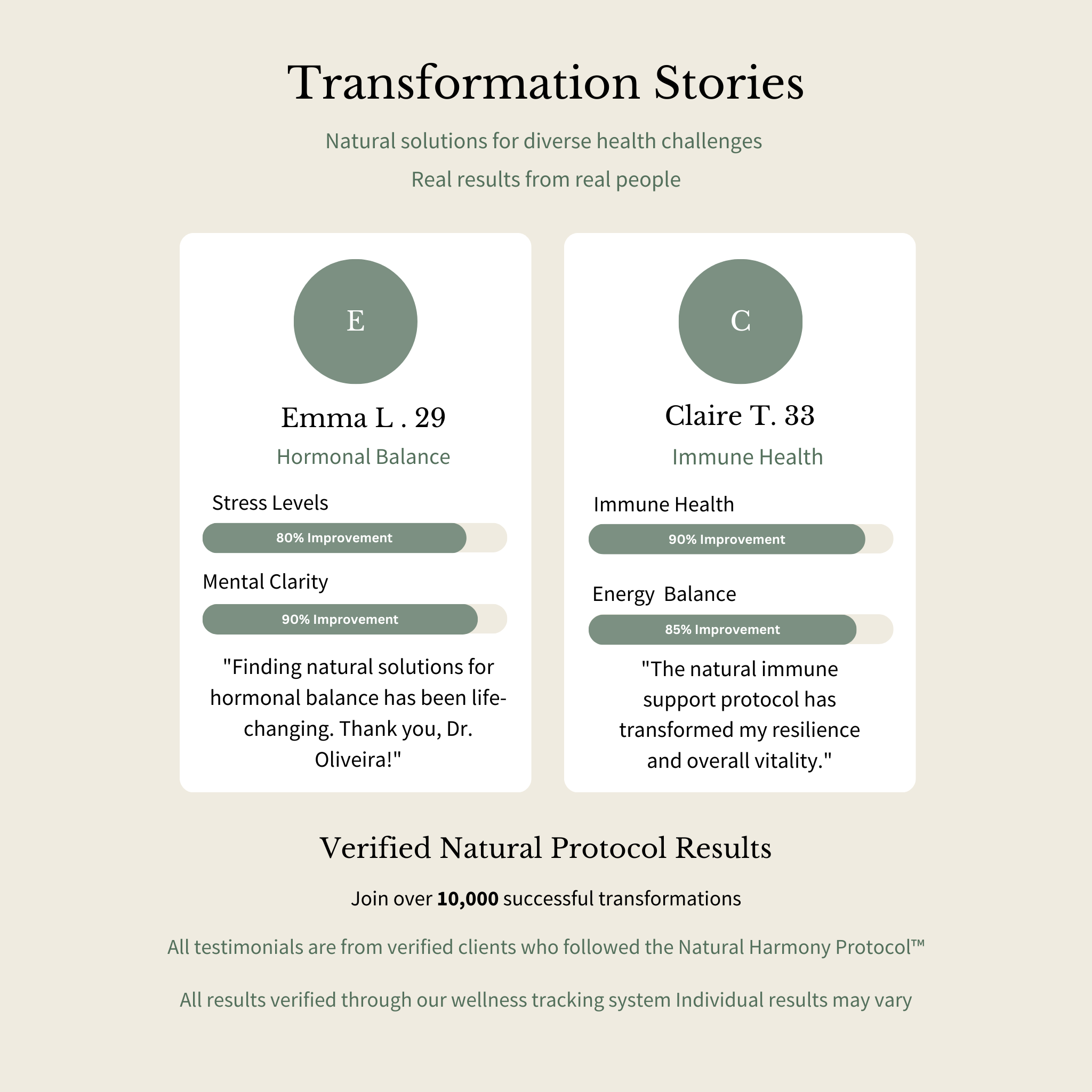 Natural Harmony Protocol